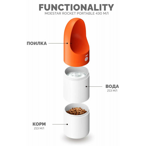 Поилка для собак Moestar Rocket Pet Portable Bottle, оранжевый