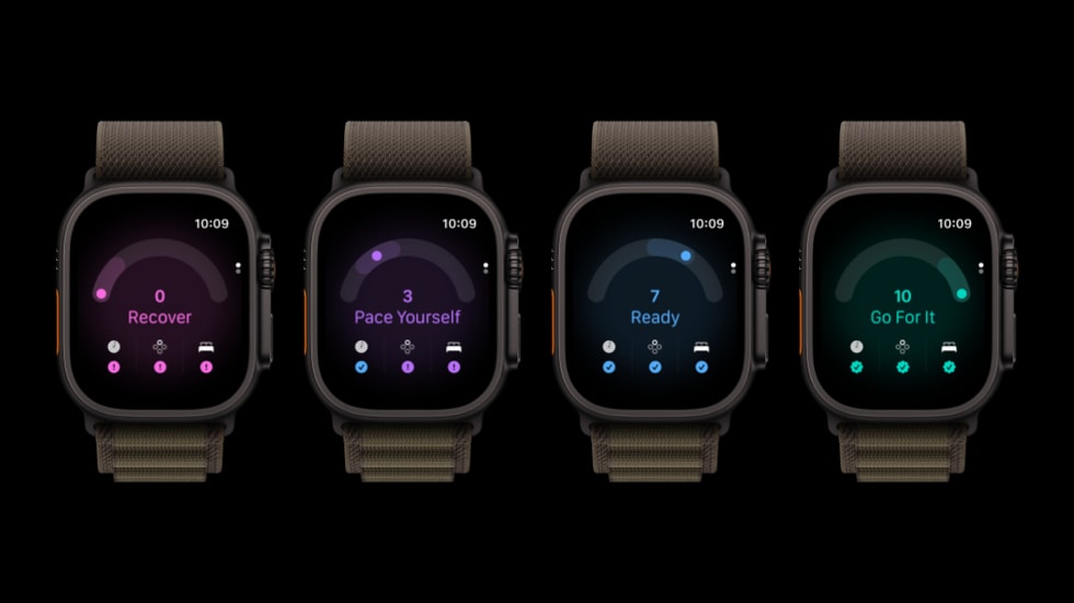 Четыре рекомендации Readiness на Apple Watch Ultra 4